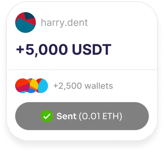 Wallet transaction card